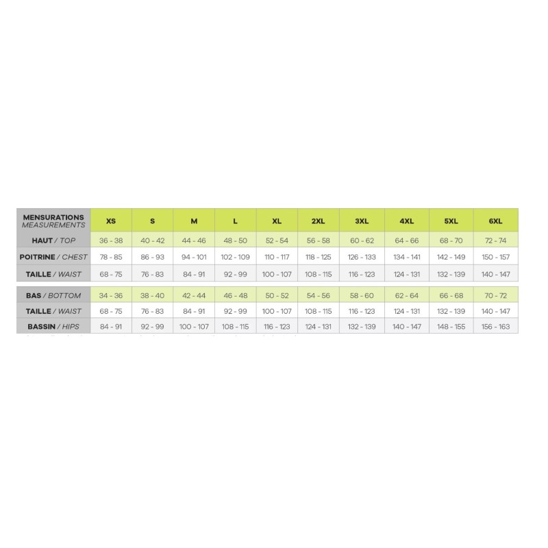 Kubota Online Shop | Kubota 4-in-1 parka